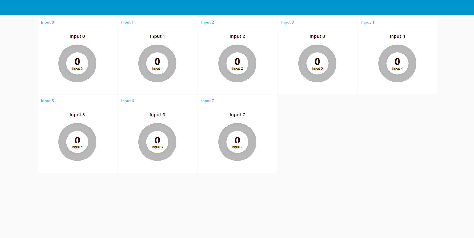 Node-RED blank dashboard